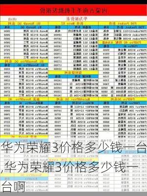 华为荣耀3价格多少钱一台,华为荣耀3价格多少钱一台啊