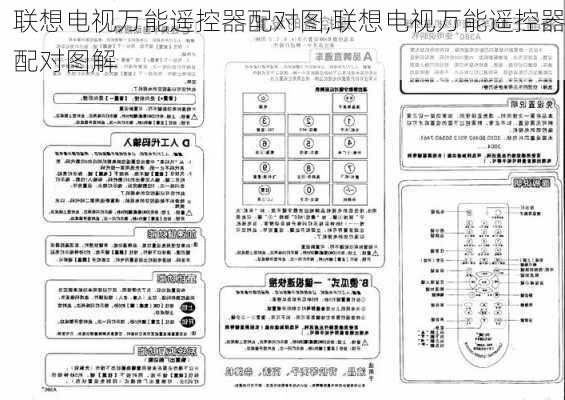 联想电视万能遥控器配对图,联想电视万能遥控器配对图解