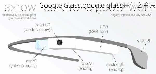 Google Glass,google glass是什么意思