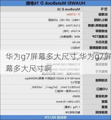 华为g7屏幕多大尺寸,华为g7屏幕多大尺寸啊