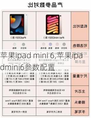 苹果ipad mini 6,苹果ipadmini6参数配置