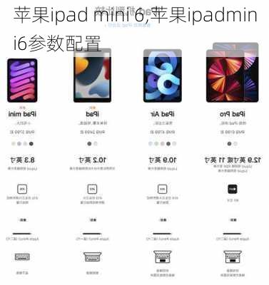 苹果ipad mini 6,苹果ipadmini6参数配置