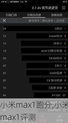 小米max1跑分,小米max1评测