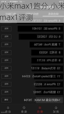小米max1跑分,小米max1评测