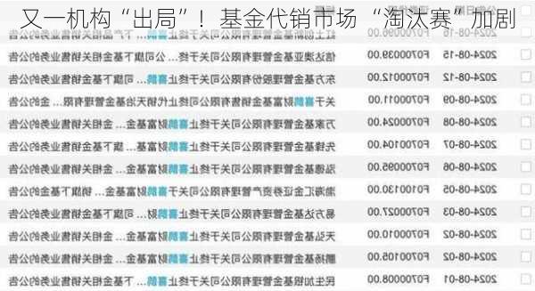 又一机构“出局”！基金代销市场 “淘汰赛”加剧