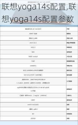 联想yoga14s配置,联想yoga14s配置参数