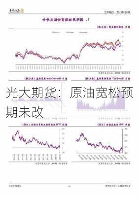 光大期货：原油宽松预期未改