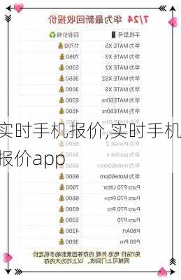 实时手机报价,实时手机报价app
