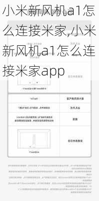 小米新风机a1怎么连接米家,小米新风机a1怎么连接米家app