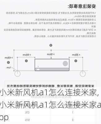 小米新风机a1怎么连接米家,小米新风机a1怎么连接米家app