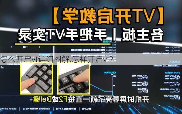 怎么开启vt详细图解,怎样开启vt?