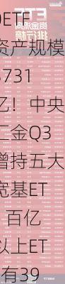 华泰柏瑞沪深300ETF资产规模3731亿！中央汇金Q3增持五大宽基ETF 百亿以上ETF有39只！(名单)