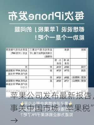 苹果公司发布最新报告，事关中国市场“苹果税”→