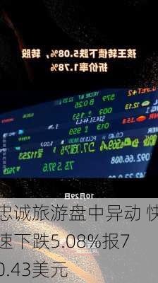 忠诚旅游盘中异动 快速下跌5.08%报70.43美元