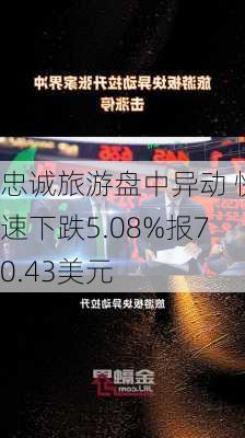 忠诚旅游盘中异动 快速下跌5.08%报70.43美元