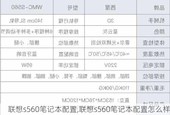 联想s560笔记本配置,联想s560笔记本配置怎么样