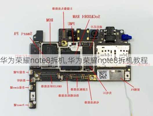 华为荣耀note8拆机,华为荣耀note8拆机教程