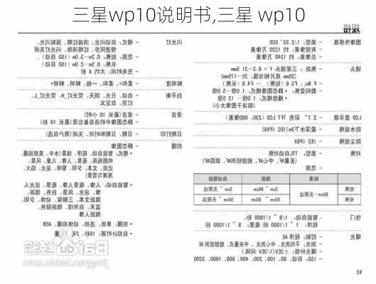 三星wp10说明书,三星 wp10