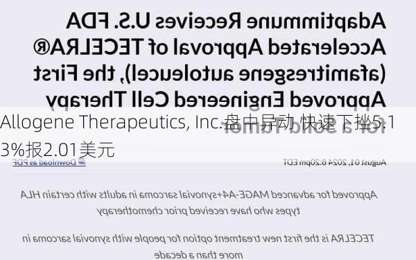 Allogene Therapeutics, Inc.盘中异动 快速下挫5.13%报2.01美元