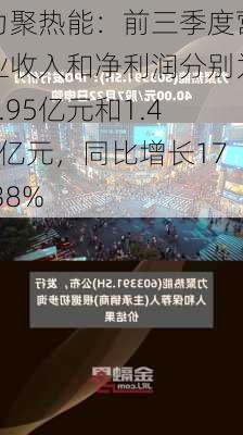 力聚热能：前三季度营业收入和净利润分别为5.95亿元和1.42亿元，同比增长17.38%