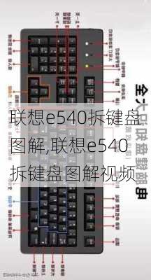 联想e540拆键盘图解,联想e540拆键盘图解视频