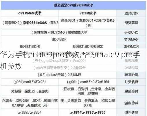 华为手机mate9pro参数,华为mate9 pro手机参数