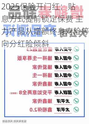 2025保险开门红：贴息方式提前锁定保费 主力产品从增额终身寿险等向分红险倾斜