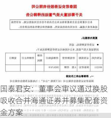 国泰君安：董事会审议通过换股吸收合并海通证券并募集配套资金方案