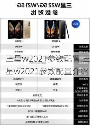 三星w2021参数配置,三星w2021参数配置介绍