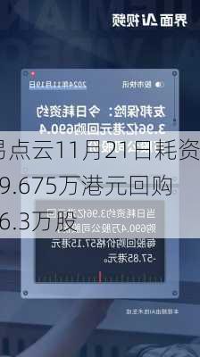 易点云11月21日耗资49.675万港元回购26.3万股