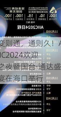 变则通，通则久！AIIC2024欢迎之夜暨国台·通达盛宴在海口举行