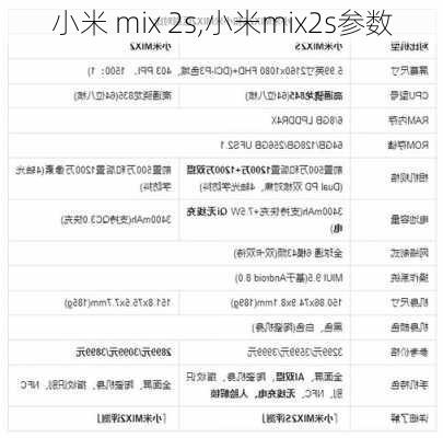 小米 mix 2s,小米mix2s参数