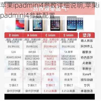 苹果ipadmini4参数详细说明,苹果ipadmini4参数配置