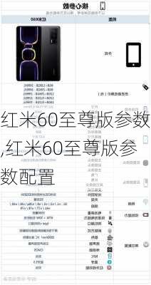 红米60至尊版参数,红米60至尊版参数配置