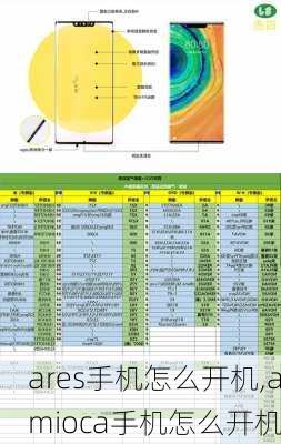 ares手机怎么开机,amioca手机怎么开机