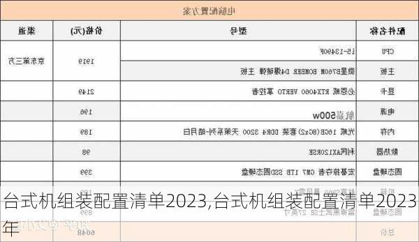 台式机组装配置清单2023,台式机组装配置清单2023年