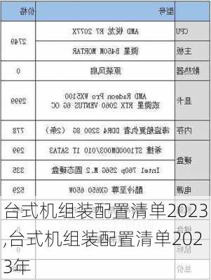 台式机组装配置清单2023,台式机组装配置清单2023年