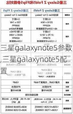 三星galaxynote5参数,三星galaxynote5配置