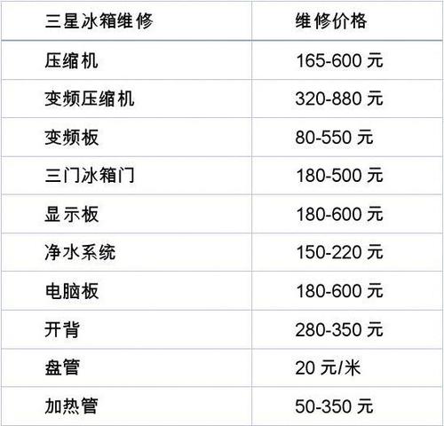 三星w698上市价格,三星w699上市价格