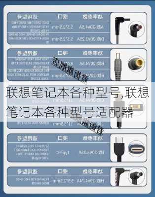 联想笔记本各种型号,联想笔记本各种型号适配器