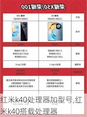 红米k40处理器加型号,红米k40搭载处理器