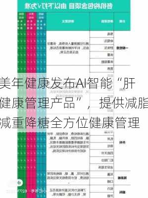 美年健康发布AI智能“肝健康管理产品”，提供减脂减重降糖全方位健康管理