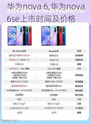 华为nova 6,华为nova6se上市时间及价格