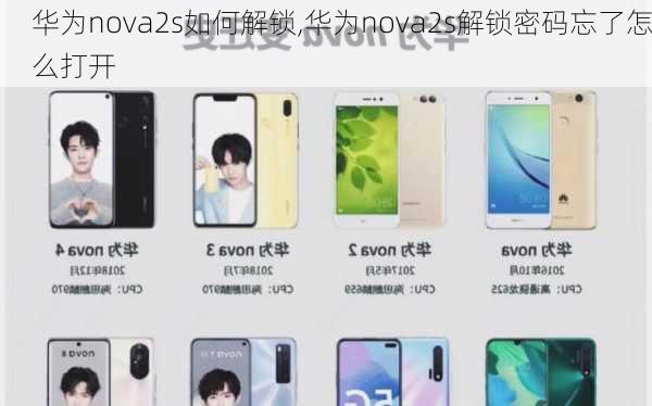 华为nova2s如何解锁,华为nova2s解锁密码忘了怎么打开