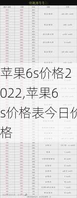 苹果6s价格2022,苹果6s价格表今日价格