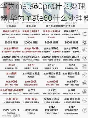 华为mate60pro什么处理器,华为mate60什么处理器