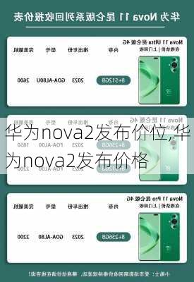 华为nova2发布价位,华为nova2发布价格