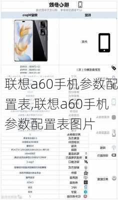 联想a60手机参数配置表,联想a60手机参数配置表图片