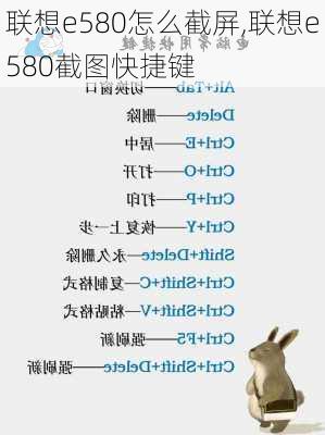 联想e580怎么截屏,联想e580截图快捷键