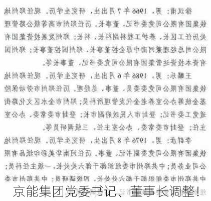 京能集团党委书记、董事长调整！